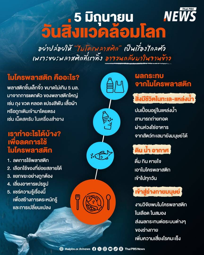 https://news.thaipbs.or.th/media/NLOrLVclxcgV1x2f4Vg3GrVAoy6vF2J.jpg